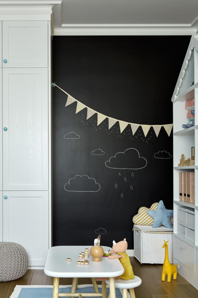 peinture tableau noir sur le mur