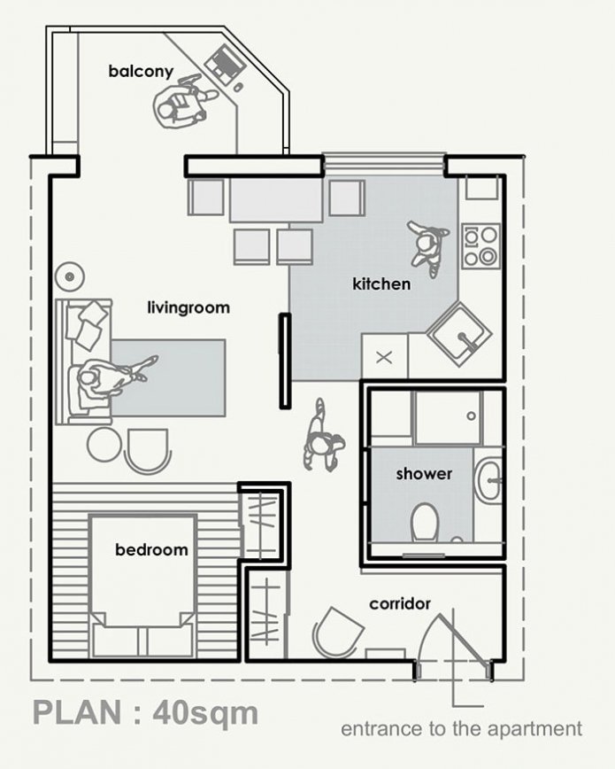 Aménagement d'un appartement de 40 m²