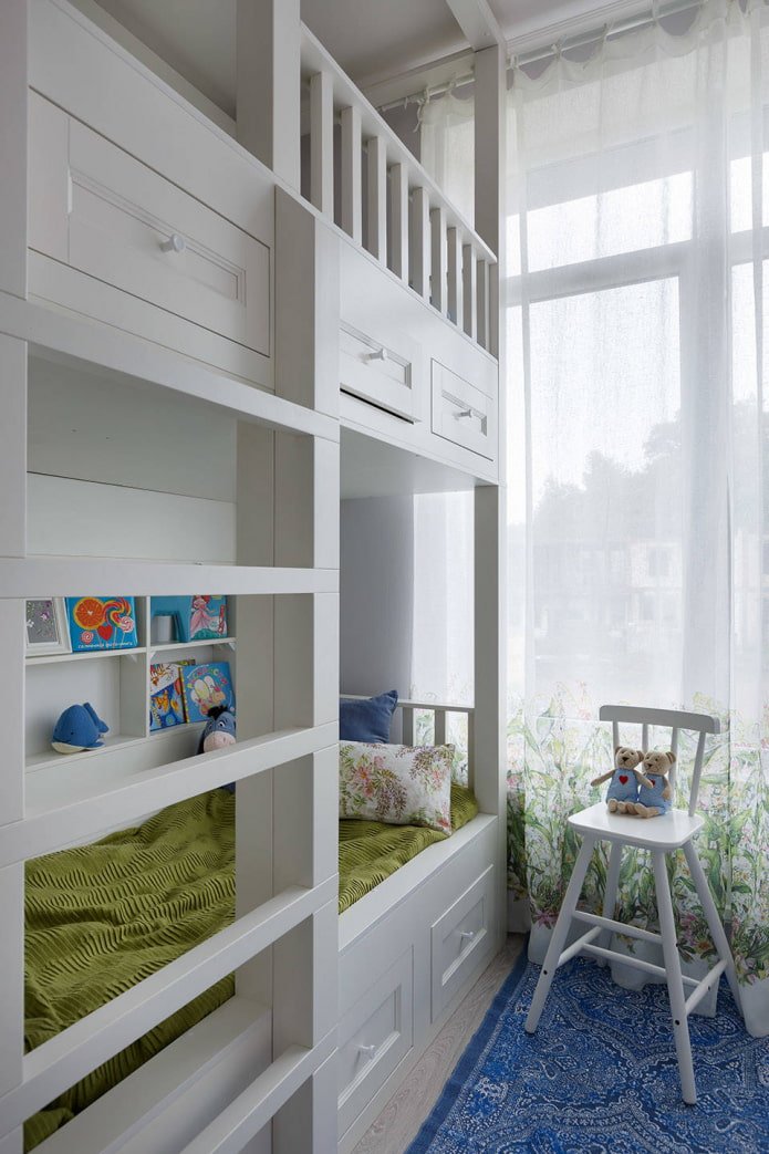 Chambre des enfants