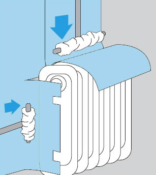 scheme of paste around sockets and switches