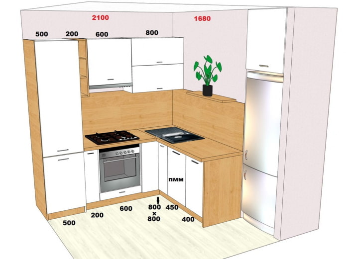 Plan avec dimensions