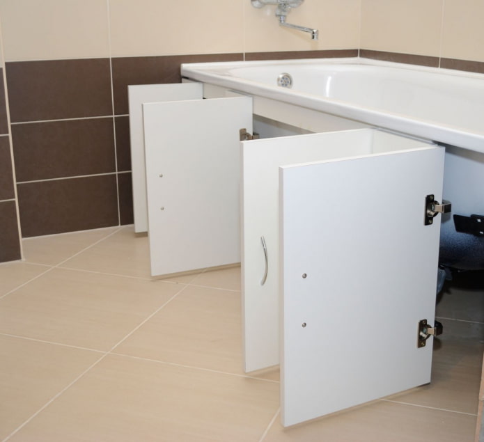 portes battantes sous la baignoire