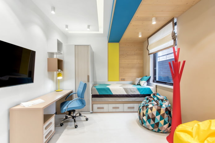 zonage d'une chambre pour un adolescent