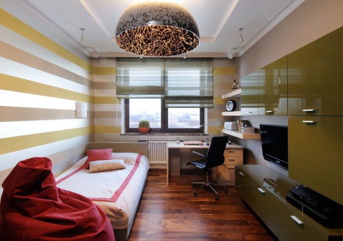 Décoration de chambre pour un adolescent