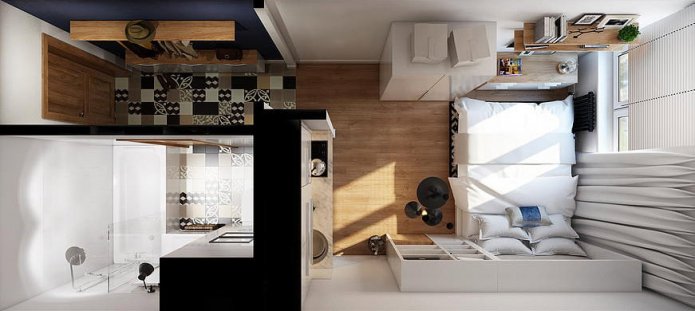 Aménagement studio 18 m².