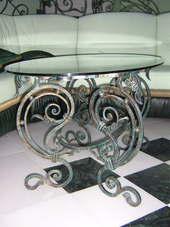 Objets antiques forgés à l'intérieur