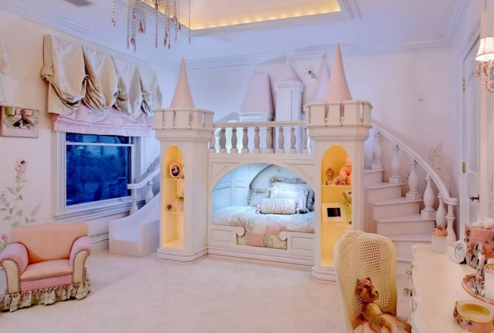 Lit en forme de maison de style classique