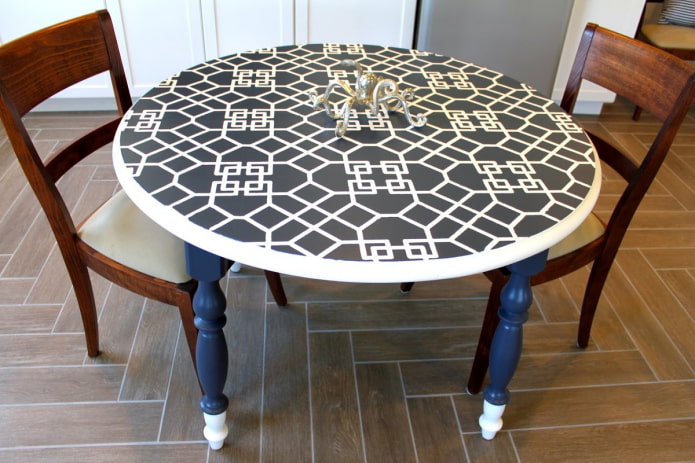 Table carrelée dans les cuisines