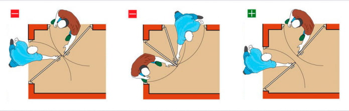Exemple d'erreur d'installation de porte