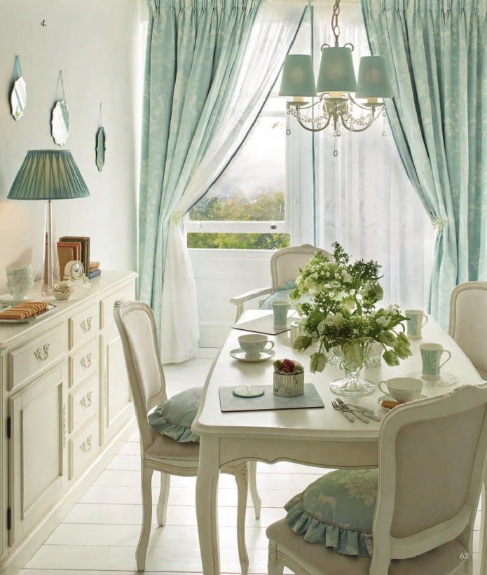 Textiles de cuisine menthe