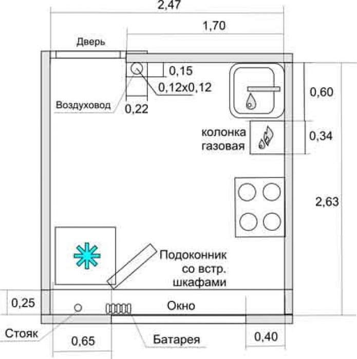 Plan de cuisine avec chauffe-eau à gaz