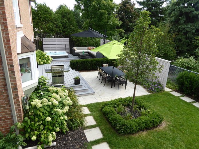 zone pierreuse dans le jardin