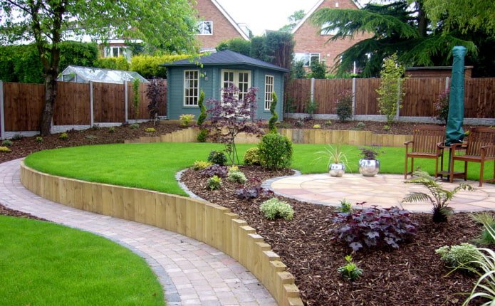 terracing a plot