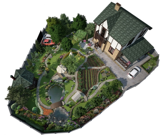 plan de parcelle complexe