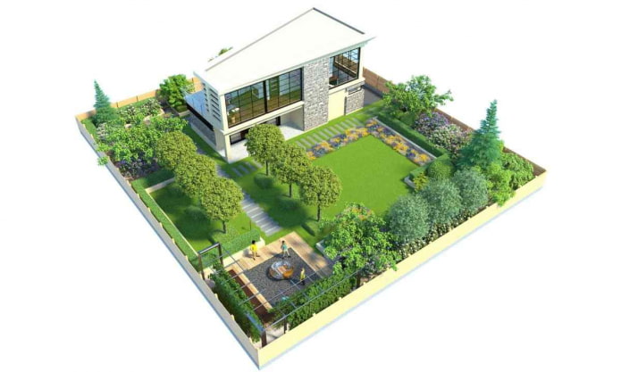 plan de parcelle carrée