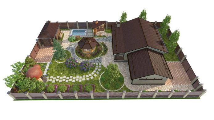 rectangular plot plan