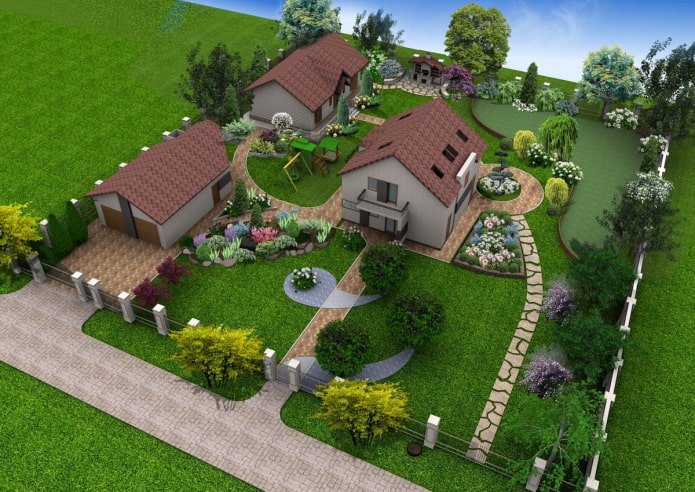 projet d'un terrain de 5 acres avec un garage et un bain public