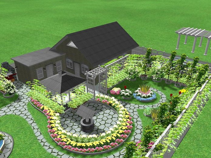 projet d'un terrain de 5 acres avec un potager et un puits
