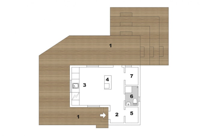 Layout