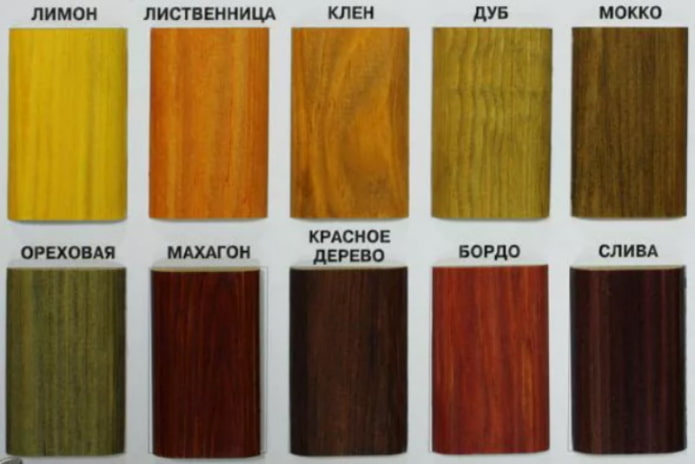 color range