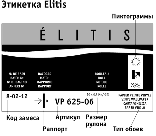 wallpaper label