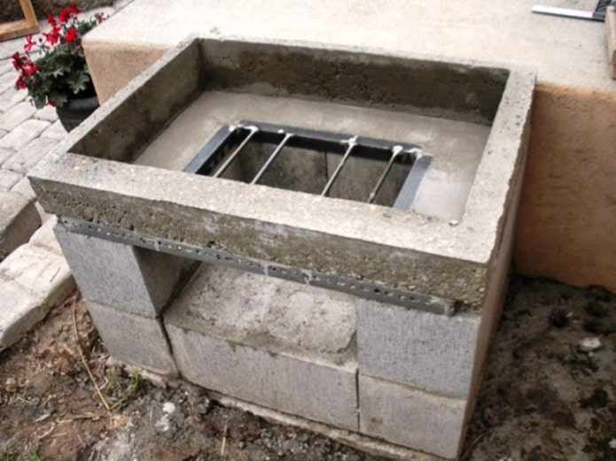mangal