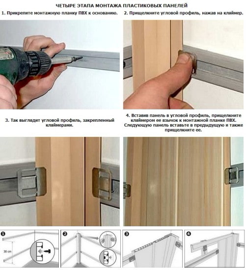 Installation étape par étape des panneaux sur le cadre