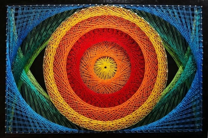 Motif à partir de fils