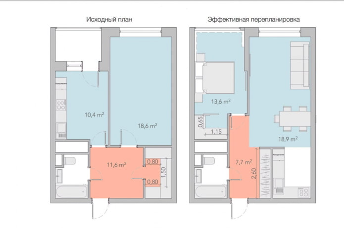 Réaménagement d'un appartement d'une pièce dans un immeuble Khrouchtchev