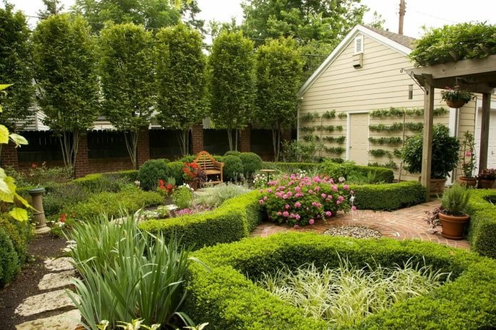 aménagement paysager du jardin