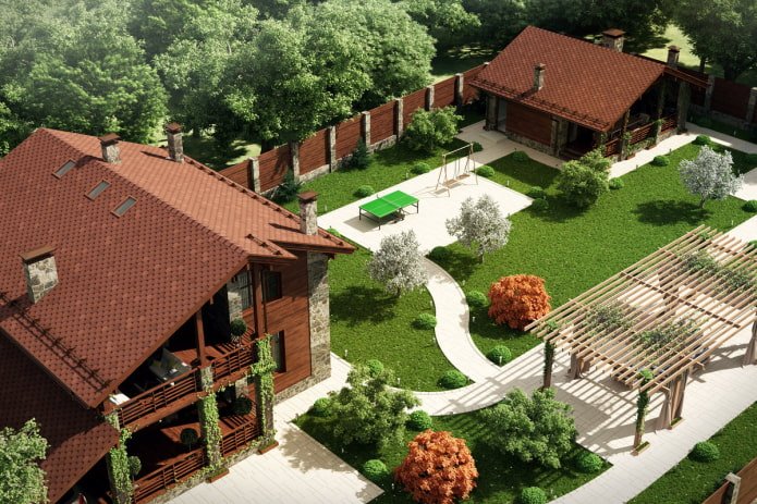 aménagement d'un terrain de jardin