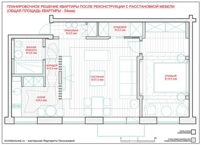 Agencement de l'appartement de 54 m².