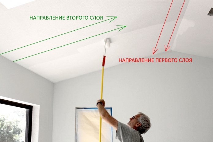 Instructions d'application de la couche de peinture