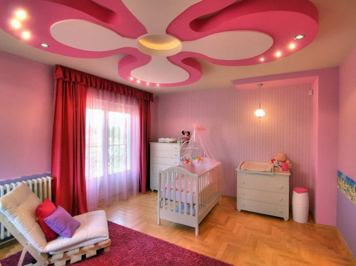 Construction en plaques de plâtre dans une chambre d'enfant
