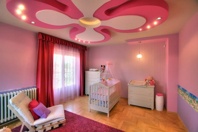 Construction en plaques de plâtre dans la chambre de bébé