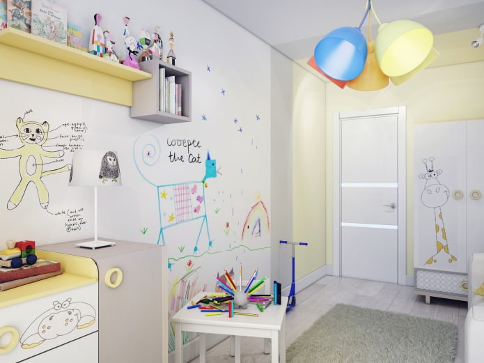 intérieur de la chambre d'enfants