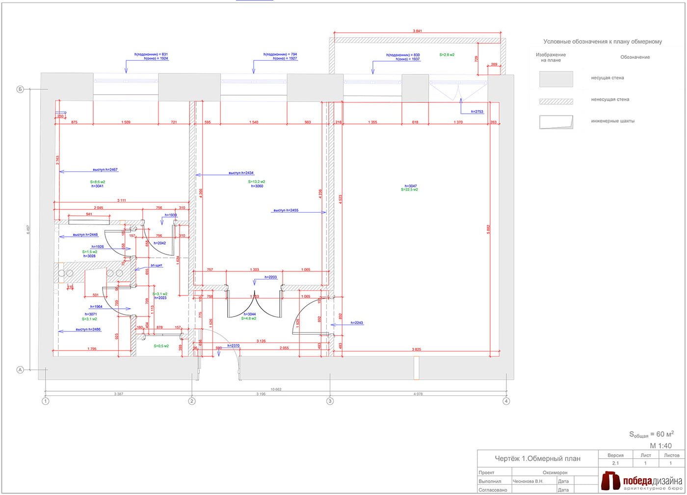 Aménagement d'un appartement de deux pièces de 57 m².