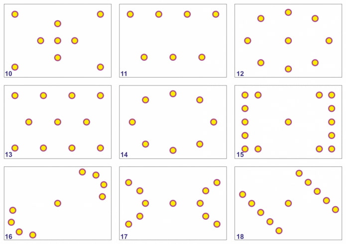 Schéma de disposition des spots