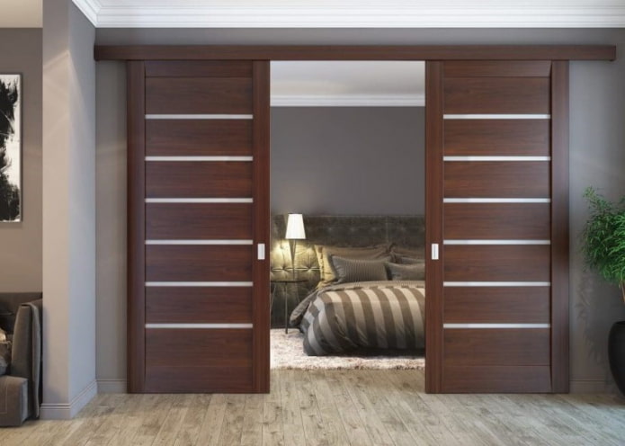 Portes coulissantes de style moderne
