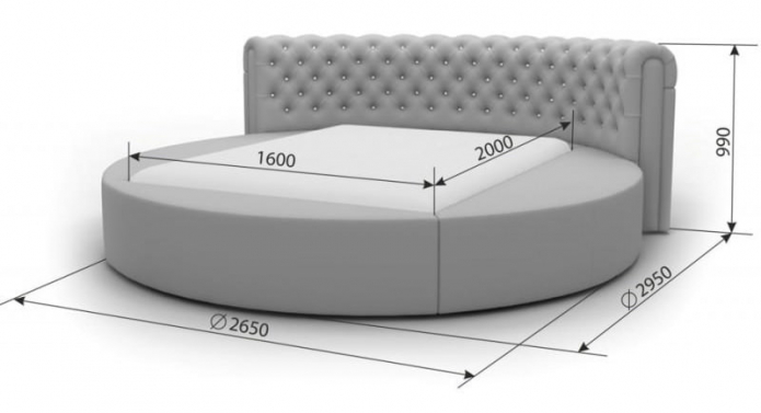 dimensions d'un lit rond