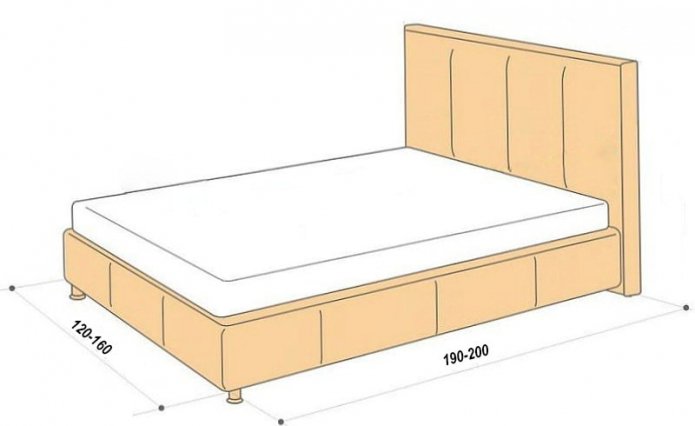 dimensions d'un lit simple et demi