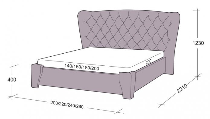 Dimensions du modèle king size