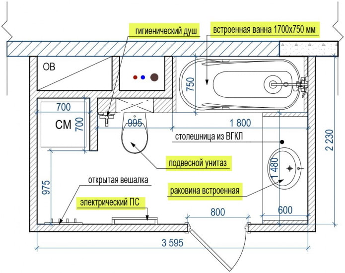 Plan de salle de bain