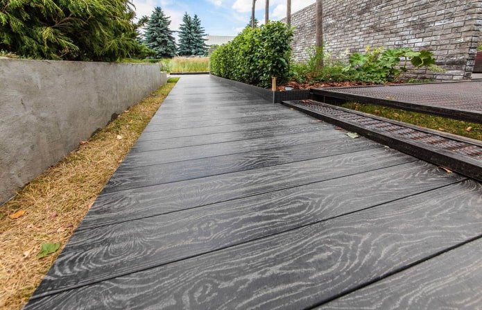 WPC Path