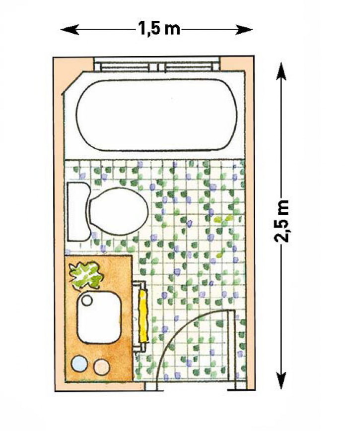 Diagramme