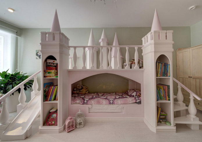 armoire dans l'intérieur d'une chambre d'enfant