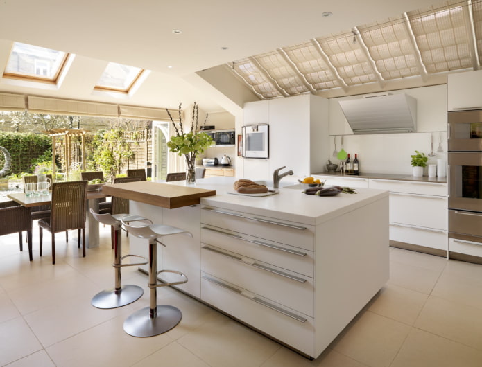 Rideaux pour lucarnes de plafond