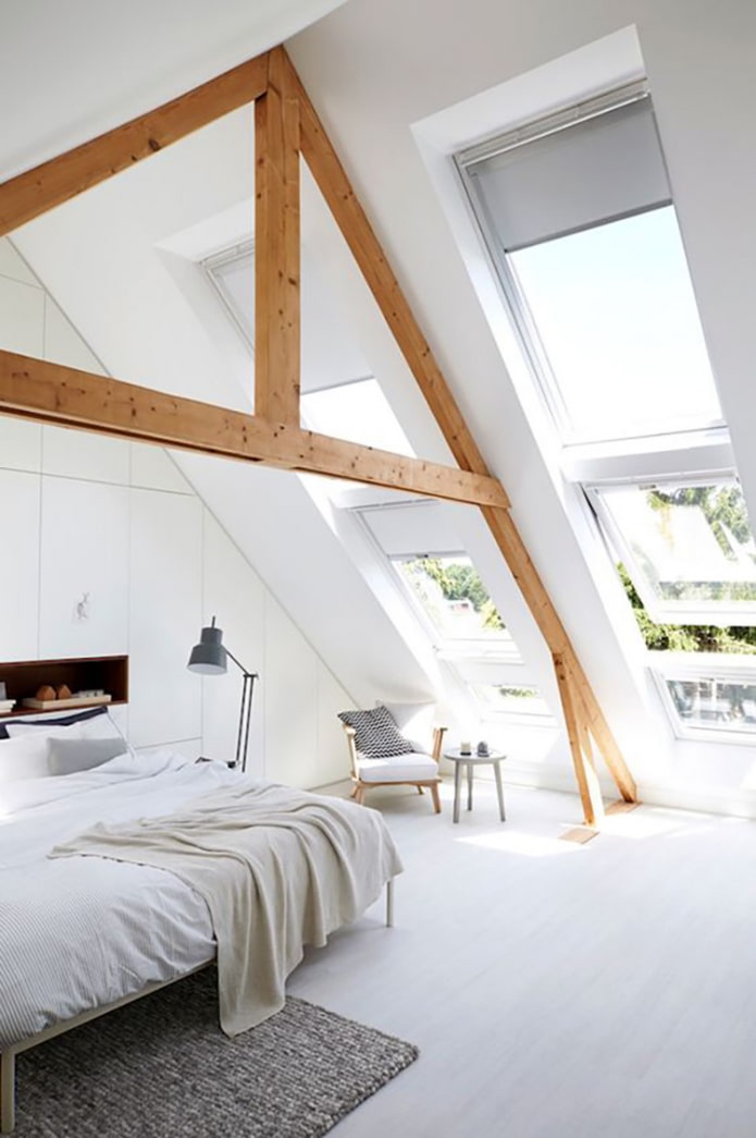 stores enrouleurs sur les lucarnes de la chambre