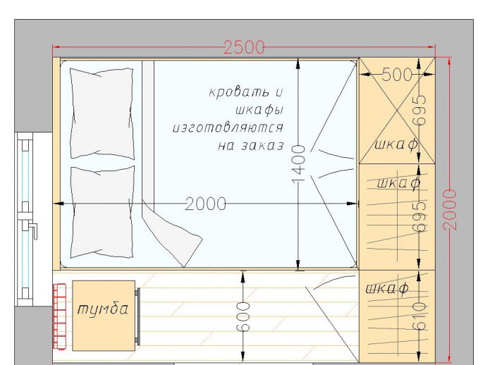 agencement d'une petite chambre