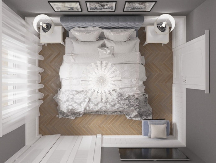 agencement de la chambre
